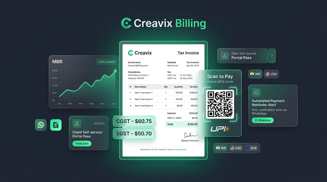 Creavix Billing & Invoicing Preview
